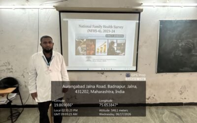 National family health survey, India(NFHS-6)